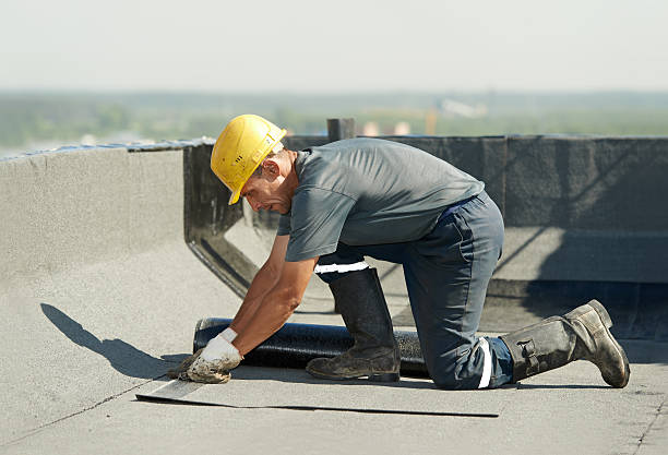 Best DIY Insulation Kits and Guidance in Seth Ward, TX